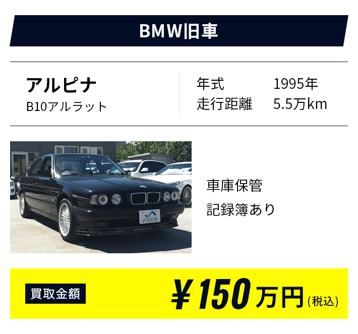 BMW旧車