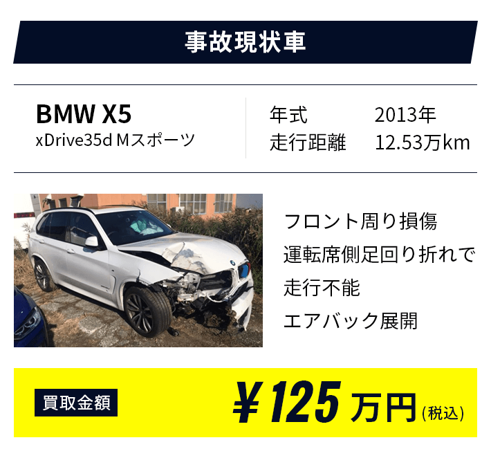 事故現状車